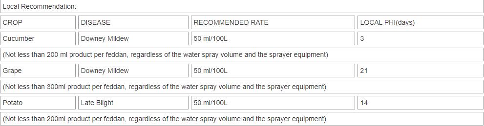 嘧菌酯使用说明