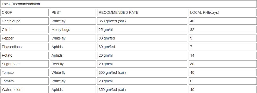噻虫嗪使用说明